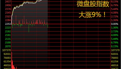 股票成交量(股票成交量指标)