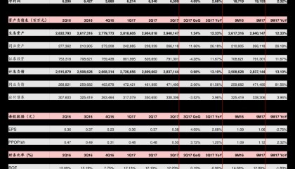 中信建投(中信建投证券官方网)