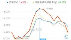 中国电信股票股吧(中国电信股票有潜力吗)