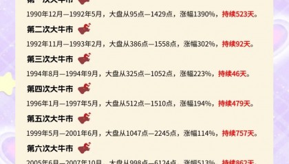 股票开市时间(香港股票开市时间)