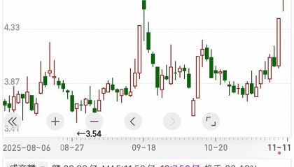 亿晶光电股票(亿晶光电股票是什么板块)
