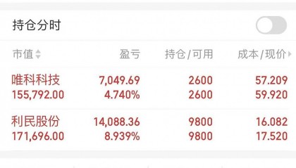 中晶科技股票(中晶科技股票股吧)