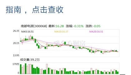 大有能源股票(大有能源股票还会涨吗)