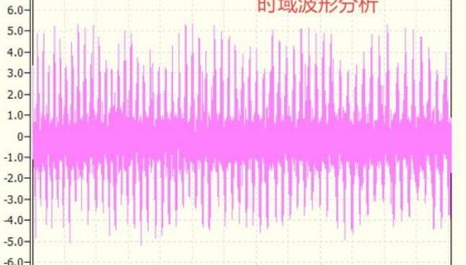 DigivibeMX振动分析软件说明