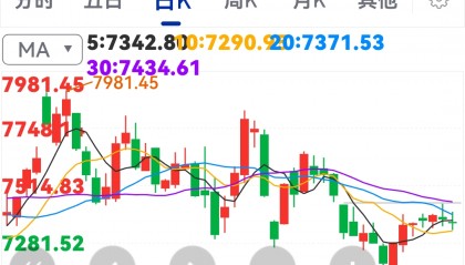 汉森制药股票(汉森制药股票潜力如何)