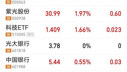 兆日科技股票(兆日科技股票代码)