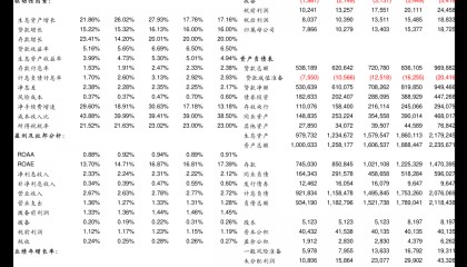 亚威股份股票(002559亚威股份股票)