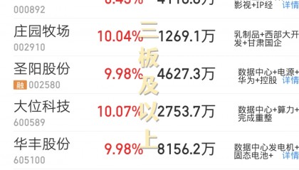 亚威股份股票(亚威股份股票最新公告)