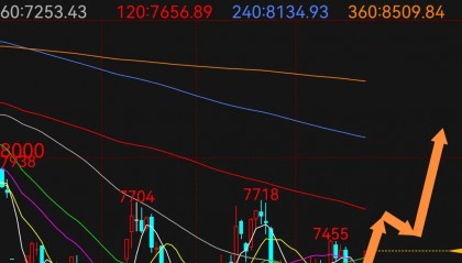 兆日科技股票(兆日科技股票怎么样)
