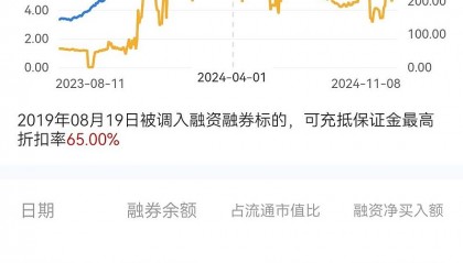 中核科技股票(中核科技股票行情)