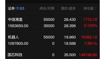 东财股票(东财股票人气排名怎么查)