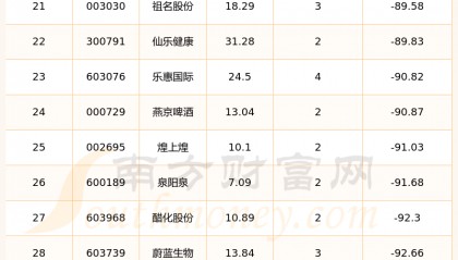 酒钢宏兴股票(酒钢宏兴股票还能涨吗)