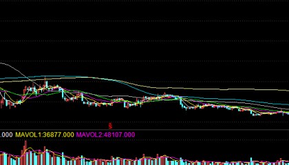 兆日科技股票(兆日科技股票最新消息)