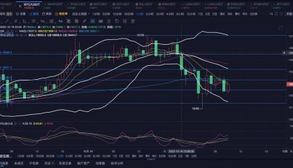 BCH交易(bch交易平台)