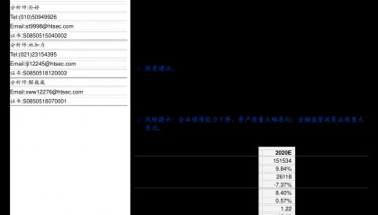 沙河股份股票(沙河股份股票代码)