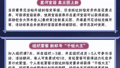 新活动能免费拿忍法帖兑换币？药师野乃宇需要购买，T0忍者上特权