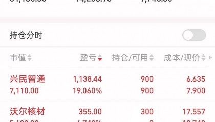 用友股票(用友网络股票)