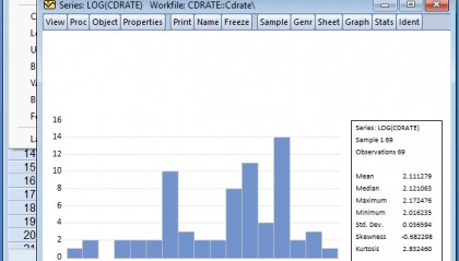 EViews —预测分析计量软件