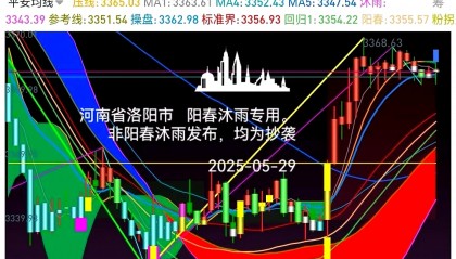 津滨发展股票(津滨发展股票股吧)