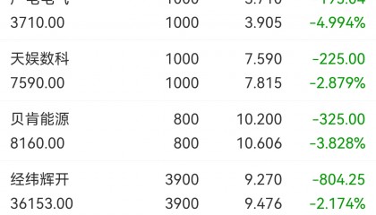 豫园商城股票(豫园商城股票发展史)