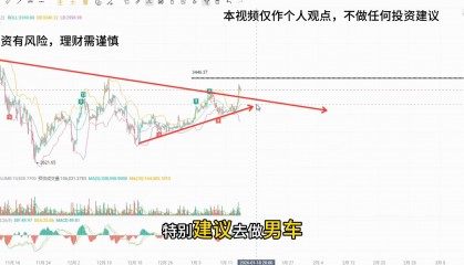 以太坊行情(以太坊行情今日)