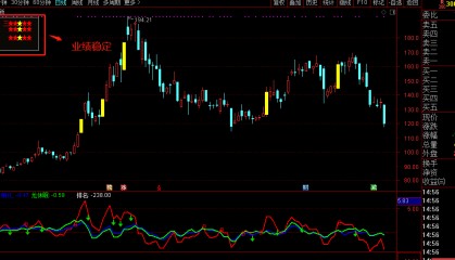中国电信股票股吧(中国电信股票可以长期持有吗)