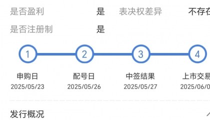 兴发集团股票(兴发集团股票最新消息)