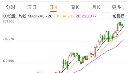 巨人网络股票(002558巨人网络股票)