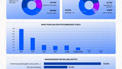 BTC-比特币(比特币交易btc)