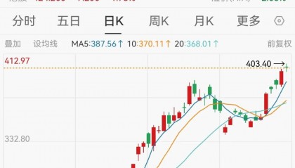 长城电脑股票(长城电脑股票现在叫什么)