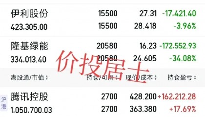 融创中国股票(融创中国股票代码)