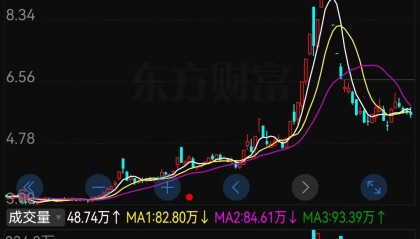 格力电器股票股吧(格力电器股票股吧东方财富网)
