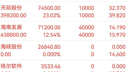 永太科技股票(永太科技股票最新消息)