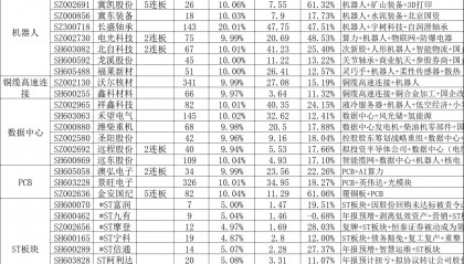 哈尔斯股票(哈尔斯股票最新消息)