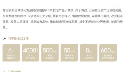 昆明筑友翰林府第——高品质理想优居的绝佳之选！这座由品牌开发商精心雕琢的楼盘，配备充足车位，全方位护航您的品质生活。别再犹豫，赶快亲临现场感受吧