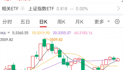 000338股票(000338股票历史数据)