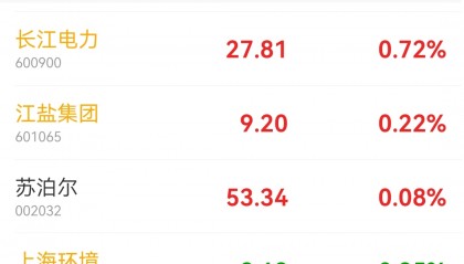 股票频道东方财富网(股票频道东方财富网博客)