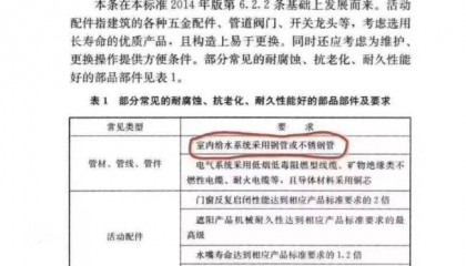 紫铜水管被国家禁止了吗？
