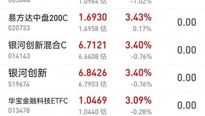 汉森制药股票(汉森制药股票股吧)