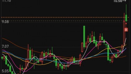 银禧科技股票(银禧科技股票现在能买吗)