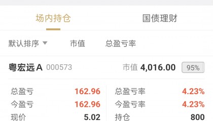 000338股票(000338股票怎么样)