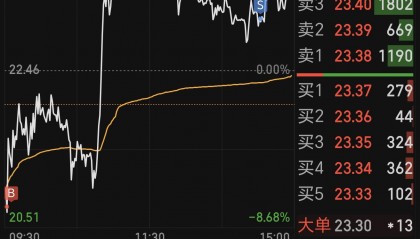 华发股份股票(华发股份股票最新消息)