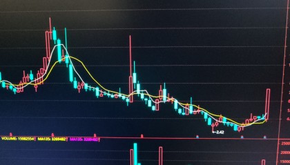 大连港股票(大连港股票历史最高价)