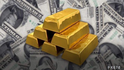 黄金交易提醒：多空拉锯金价小幅反弹，美联储决议携手美国GDP和“小非农”来袭！