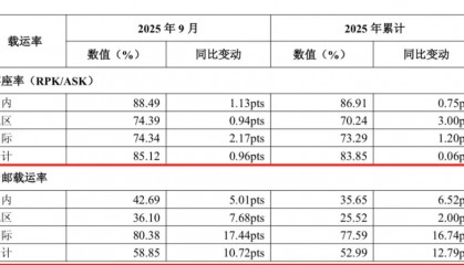 海航股票(海航股票今日报价)