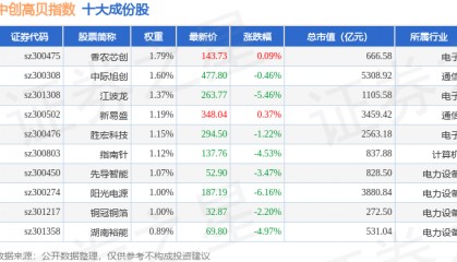 常山药业股票股吧(常山药业股票股吧2025年退休人丧葬费)