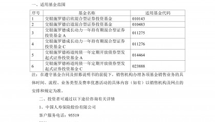 大连友谊股票(大连友谊股票股吧)