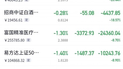 股票行情实时查询(amd股票行情实时查询)