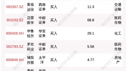 芒果股票(芒果股票为什么跌)