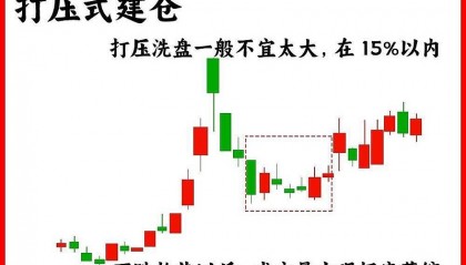 蓝筹股是指哪些股票(什么是蓝筹股都有哪些股)